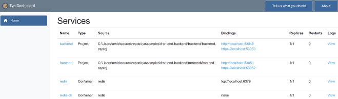 图 1.1：包含所有服务列表的 Tye 仪表板