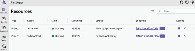 图 1.6：.NET Aspire 仪表板资源视图
